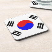 韓国国旗 コースター (左側)