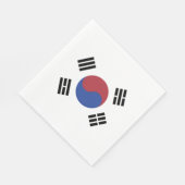 韓国国旗 スタンダードランチョンナプキン (角)