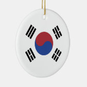 韓国国旗 セラミックオーナメント (右)