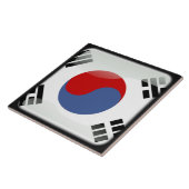 韓国国旗 タイル (側面)