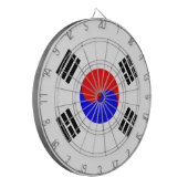 韓国国旗 ダーツボード (正面左)