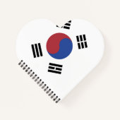 韓国国旗 ノートブック (正面)