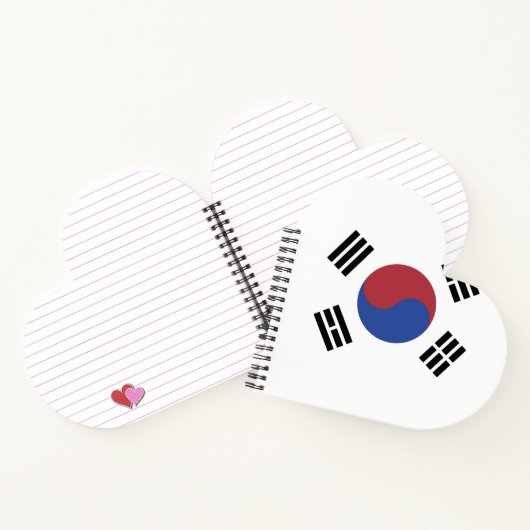 韓国国旗 ノートブック (内部)
