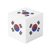 韓国国旗 フォトキューブ (裏面アングル)