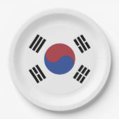 韓国国旗 ペーパープレート (正面)