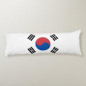 韓国国旗 ボディピロー (裏面)