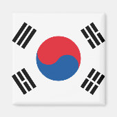 韓国国旗 マグネット (正面)