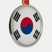韓国国旗 メタルオーナメント (右)