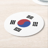 韓国国旗 ラウンドペーパーコースター (アングル)