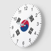 韓国国旗 ラージ壁時計 (傾斜)