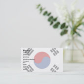 韓国国旗 名刺 (スタンド正面)