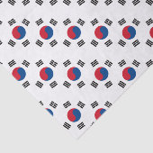 韓国国旗 薄葉紙 (詳細)