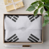 韓国国旗 薄葉紙 (ギフト)