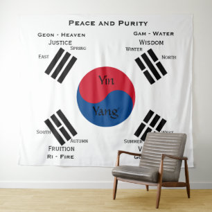 韓国国旗 – 陰陽 タペストリー