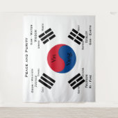 韓国国旗 – 陰陽 タペストリー (正面)