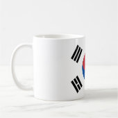韓国国旗(韓国) コーヒーマグカップ (左)