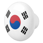 韓国国旗（韓国） セラミックノブ (右)