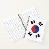 韓国国旗（韓国） ノートブック (内部)