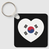韓国旗ハート キーホルダー (正面)