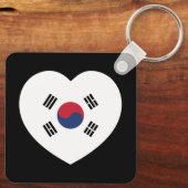 韓国旗ハート キーホルダー (裏面)