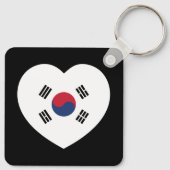 韓国旗ハート キーホルダー (裏面)