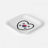 韓国旗ハート ペーパープレート (傾斜あり)