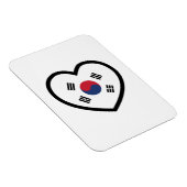 韓国旗ハート マグネット (右側)