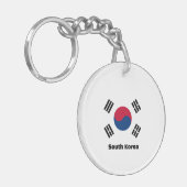 韓国旗 キーホルダー (正面左)