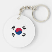 韓国旗 キーホルダー (裏面)