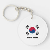 韓国旗 キーホルダー (正面)