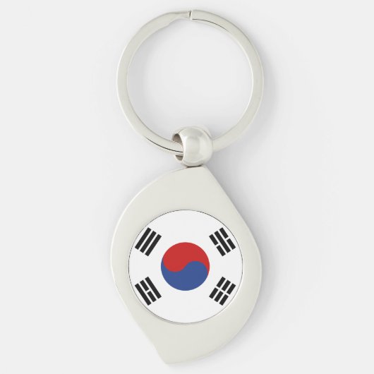 韓国旗 キーホルダー (正面)