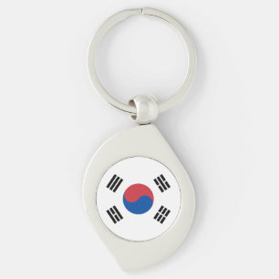 韓国旗 キーホルダー