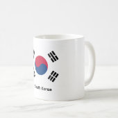 韓国旗 コーヒーマグカップ (正面右)