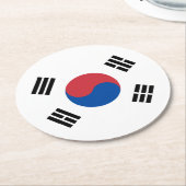 韓国旗 ラウンドペーパーコースター (アングル)