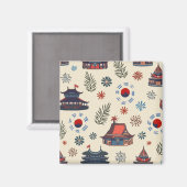 韓国磁石 マグネット (正面/裏面)