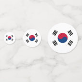 韓国紙吹雪、パーティー、韓国国旗 コンフェッティ (裏面)