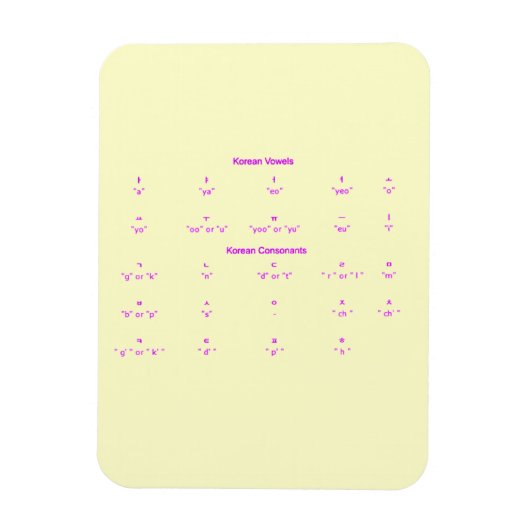 韓国語アルファベット記号言語 マグネット (縦)