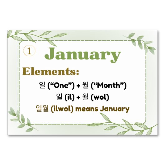 韓国語ハングル（フラッシュカード）の月数 テーブルナンバー (正面)