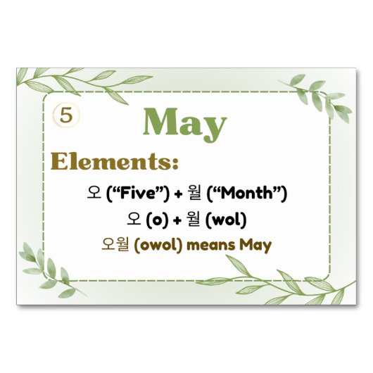 韓国語ハングル(フラッシュカード)の月数 テーブルナンバー (正面)