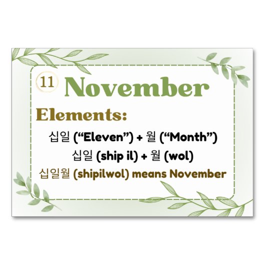 韓国語ハングル(フラッシュカード)の月数 テーブルナンバー (正面)