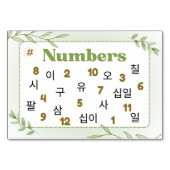 韓国語ハングル（フラッシュカード）の月数 テーブルナンバー (裏面)