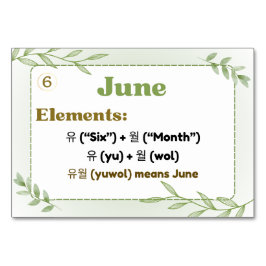 韓国語ハングル（フラッシュカード）の月数 テーブルナンバー