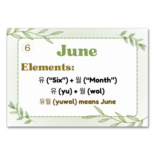韓国語ハングル（フラッシュカード）の月数 テーブルナンバー (正面)
