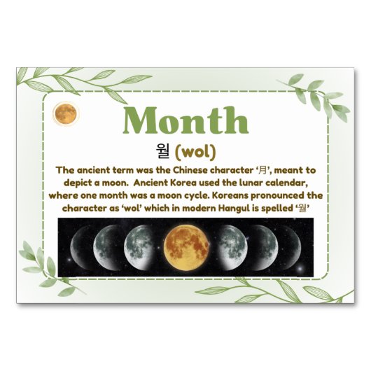 韓国語ハングル（フラッシュカード）の月数 テーブルナンバー (正面)