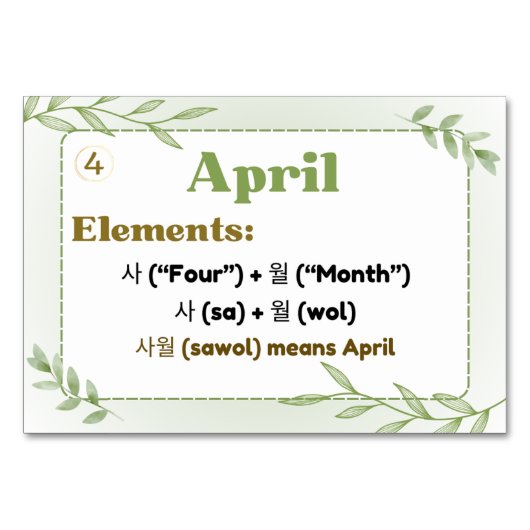 韓国語ハングル(フラッシュカード)の月数 テーブルナンバー (正面)