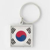 韓国 キーホルダー (正面)