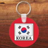 韓国 キーホルダー (裏面)