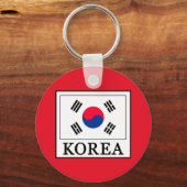 韓国 キーホルダー (正面)