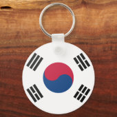 韓国 キーホルダー (正面)