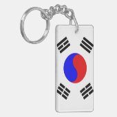 韓国 キーホルダー (正面左)